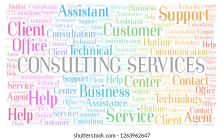 Consulting Services word cloud.
