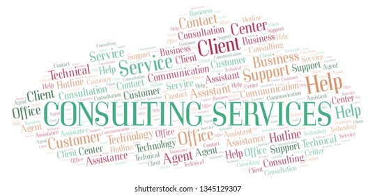 Consulting Services word cloud.