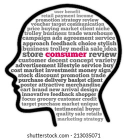 Consumer in words cloud