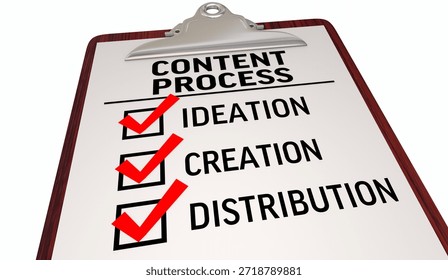 Content Creation Process Checklist Ideation Create Distribution 3d Illustration