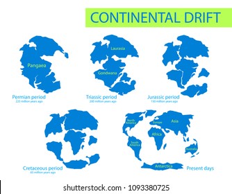instal the new version for iphoneIce Age: Continental Drift