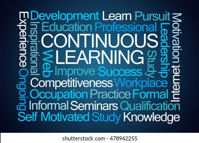 Continuous Learning Word Cloud On Blue Background