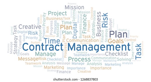 Contract Management Word Cloud, Made With Text Only.