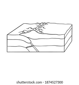 A Convergent Boundary Is An Area On Earth Where Two Or More Lithospheric Plates Collide. One Plate Eventually Slides Beneath The Other, A Process Known As Subduction.