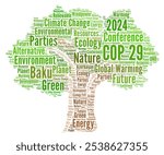 COP 29 in Baku Azerbaijan world cloud	