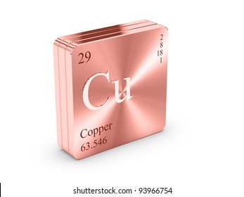 Copper - Element Of The Periodic Table On Copper Block