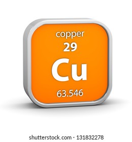 2,704 Copper periodic table Images, Stock Photos & Vectors | Shutterstock