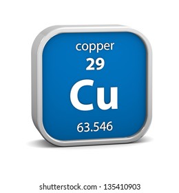 2,704 Copper periodic table Images, Stock Photos & Vectors | Shutterstock