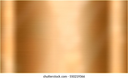 Copper Surface