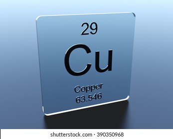 2,704 Copper Periodic Table Images, Stock Photos & Vectors 