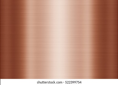 Copper Texture Background