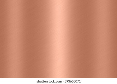 Copper Texture Background