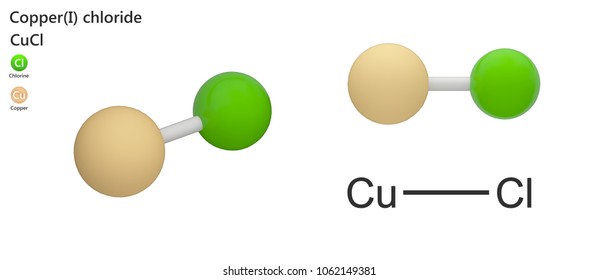 Nacl i2 реакция