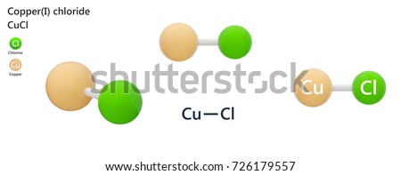 Copper(I) chloride, commonly called cuprous chloride, is the lower chloride of copper, with the formula CuCl or ClCu. 3d illustration. The molecule is represented in different structures. Stock photo © 