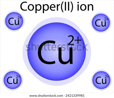 Copper(II) Or Cuprous Ion Represented As Spheres Stock photo © 