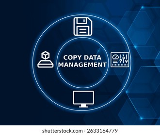 copy data management tech concept.A solution that optimizes the management and storage of duplicate data, helping to reduce costs and improve efficiency.