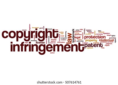 Copyright Infringement Word Cloud Concept