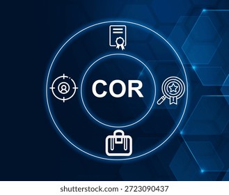 COR acronym.Certification of Recognition concept.Safety certification acknowledging compliance performance (Certification of Recognition).