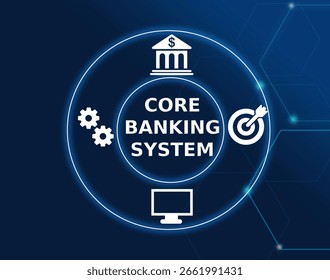 core banking system tech concept.A centralized software platform used by banks to handle core financial functions like deposits.