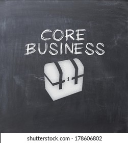 Core Business Text On Blackboard