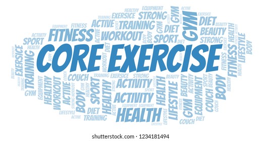 Core Exercise Word Cloud.