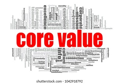 Core Value Word Cloud Concept On Stock Illustration 1042918792 ...