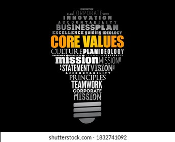 Core values light bulb word cloud collage, business concept background