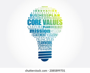 Core values light bulb word cloud collage, business concept background