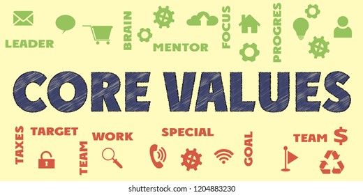 Core Values Panoramic Banner Icons Tags Stock Illustration 1204883230 ...