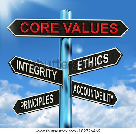 Core Values Signpost Meaning Integrity Ethics Principals And Accountability. Road Sign Means Principled Decision About Qualities Traits And Accountability.