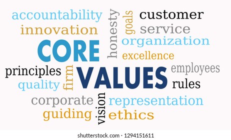 Core Values Word Cloud Business Concept Stock Illustration 1294151611 