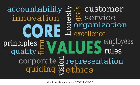 Core Values Word Cloud Business Concept Stock Illustration 1294151614 ...