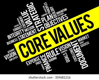 Core Values Word Cloud Business Concept Stock Illustration 359681216 ...