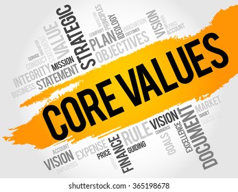 Core Values Word Cloud Business Concept Stock Illustration 365198678 ...