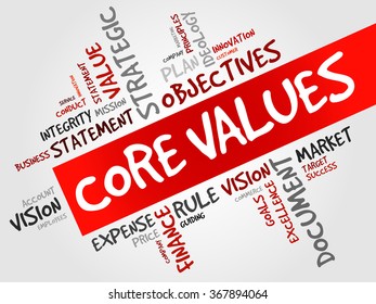 Core Values Word Cloud Business Concept Stock Illustration 367894064 ...