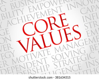 Core Values Word Cloud Business Concept Stock Illustration 381634315 ...