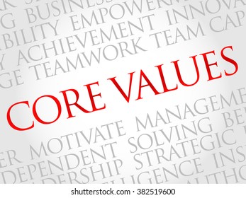 Core Values Word Cloud Business Concept Stock Vector (Royalty Free ...