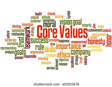 Core values, word cloud concept on white background.
 - Powered by Shutterstock - Get 15% off with code: PIKWIZARD15