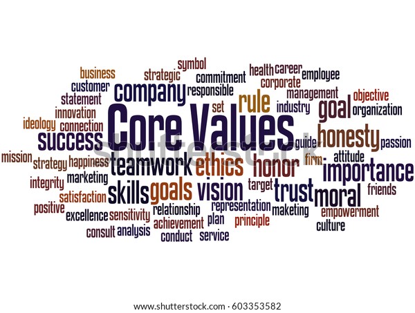 Core Values Word Cloud Concept On Stock Illustration 603353582