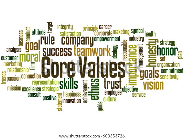 Core Values Word Cloud Concept On Stock Illustration 603353726