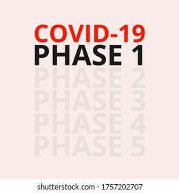 Coronavirus COVID-19 Lockdown Phase 1