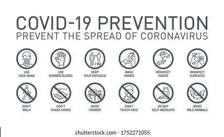 Coronavirus Covid19 Prevention Creative Illustration Banner. Word Lettering Typography Gray Line Icons On White Background. Thin Line Infographic Style Quality Design For Corona Virus Covid 19 Prevent