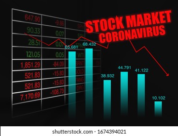 Coronavirus Crash. Financial Crisis Coronavirus 2020. Economic Impact Global Recession. Wall Street Down Jones Market Fear. COVID-19.