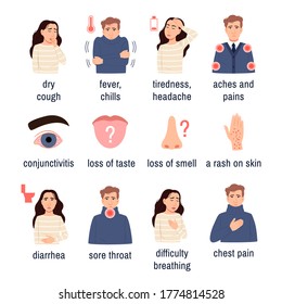 Coronavirus Disease Covid 19, Flu And Cold Symptoms Infographics Set On White Background. Sick Flat Young Man And Infected Woman. Dry Cough, Fever, Tiredness Sore Throat. Medicine Illustration.