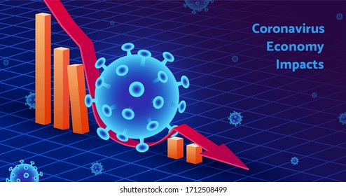 Coronavirus Economy Impacts With Giant Virus Hit The Stock Market