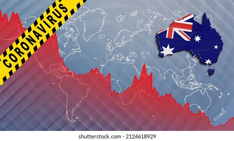 CoronaVirus Impact On Australia Economy, Economy Down