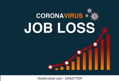 Coronavirus Impact On The Economy Worldwide Has Caused Massive Amounts Of Job Loss And Record Level Of Employees On Furlough. Governments Has Provided Stimulus Checks To Help People In Need 