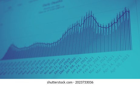 Coronavirus Pandemic Statistics On Screen. Number Of Covid 19 Cases Rising. Map Data Showing Increasing Numbers Of Corona Virus Pandemic Infected Cases. International Statistics. Health Care Concept. 