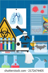 Coronavirus Research Lab Poster Template. Science Virology Lab Interior With Equipment And Glassware, Danger And Biohazard Caution Sign Etc. Animal Testing, Antiviral Drugs, Vaccine Development