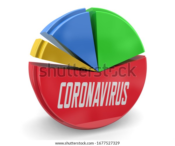 コロナウイルス統計円グラフデータcovid 19流行3dイラスト のイラスト素材